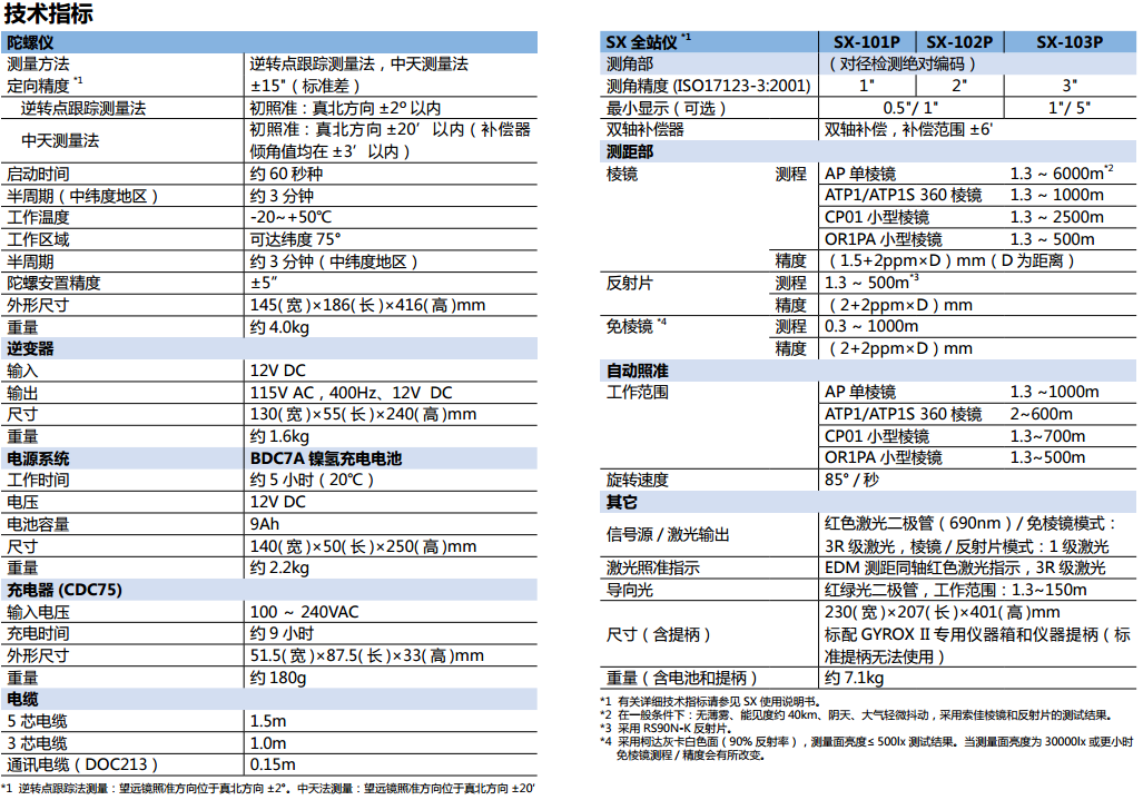 索佳GYRO X II自動(dòng)全站式陀螺儀技術(shù)參數(shù)